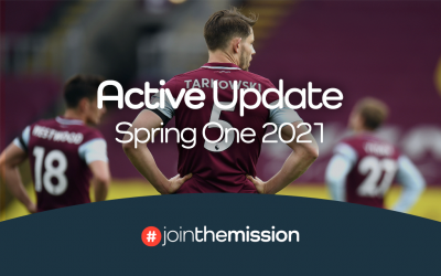 Spring One 2021 – Active Update